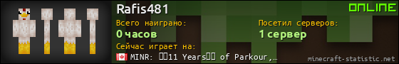 Юзербар 560x90 для Rafis481