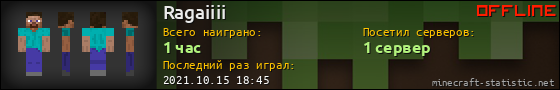 Юзербар 560x90 для Ragaiiii