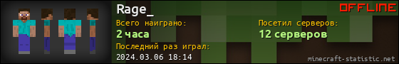 Юзербар 560x90 для Rage_