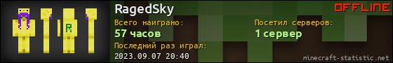 Юзербар 560x90 для RagedSky
