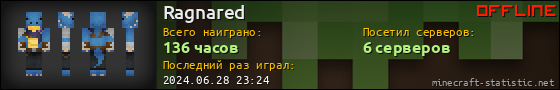 Юзербар 560x90 для Ragnared