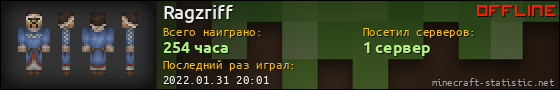Юзербар 560x90 для Ragzriff