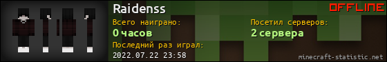 Юзербар 560x90 для Raidenss