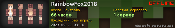 Юзербар 560x90 для RainbowFox2018