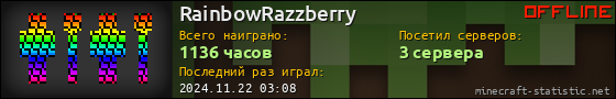 Юзербар 560x90 для RainbowRazzberry