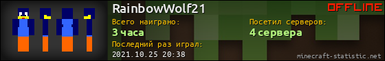 Юзербар 560x90 для RainbowWolf21