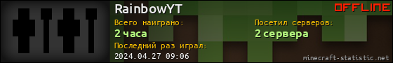 Юзербар 560x90 для RainbowYT