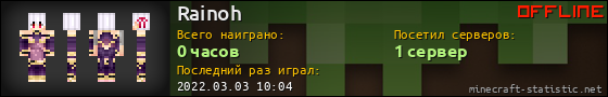 Юзербар 560x90 для Rainoh