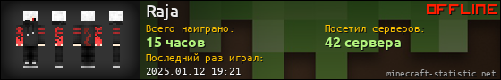 Юзербар 560x90 для Raja
