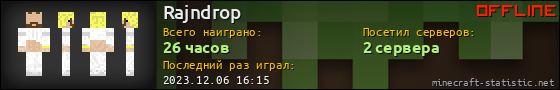 Юзербар 560x90 для Rajndrop