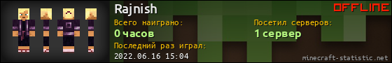 Юзербар 560x90 для Rajnish