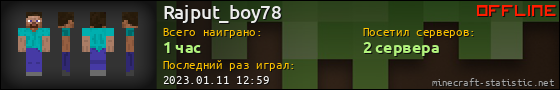 Юзербар 560x90 для Rajput_boy78
