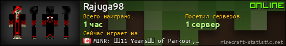 Юзербар 560x90 для Rajuga98