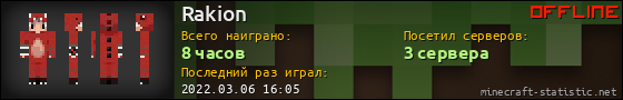 Юзербар 560x90 для Rakion