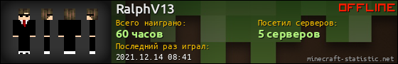 Юзербар 560x90 для RalphV13