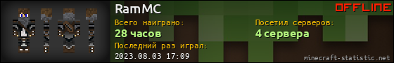Юзербар 560x90 для RamMC