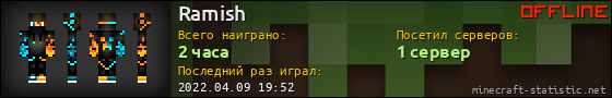 Юзербар 560x90 для Ramish