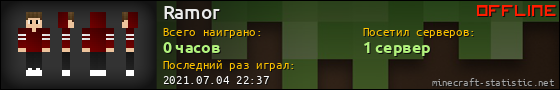 Юзербар 560x90 для Ramor