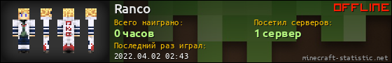 Юзербар 560x90 для Ranco