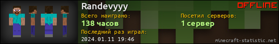 Юзербар 560x90 для Randevyyy