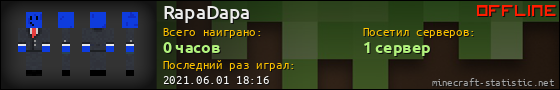 Юзербар 560x90 для RapaDapa