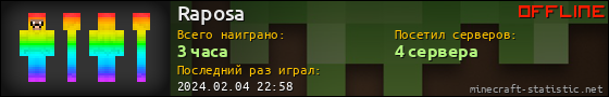 Юзербар 560x90 для Raposa