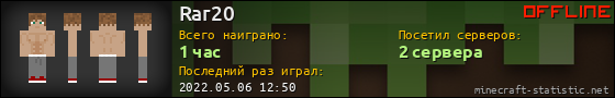 Юзербар 560x90 для Rar20