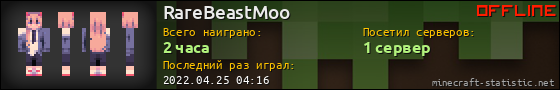 Юзербар 560x90 для RareBeastMoo