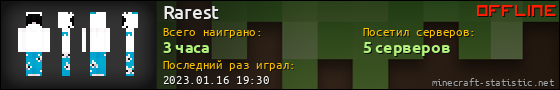 Юзербар 560x90 для Rarest