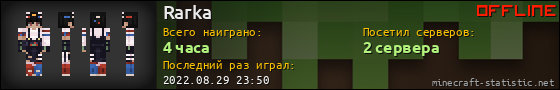 Юзербар 560x90 для Rarka
