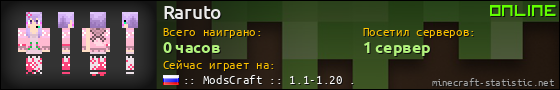 Юзербар 560x90 для Raruto