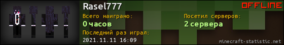 Юзербар 560x90 для Rasel777