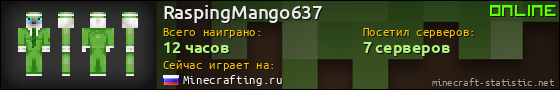 Юзербар 560x90 для RaspingMango637