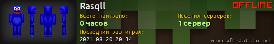 Юзербар 560x90 для Rasqll