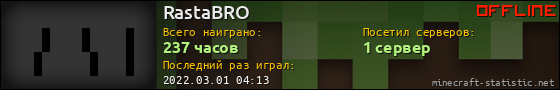 Юзербар 560x90 для RastaBRO
