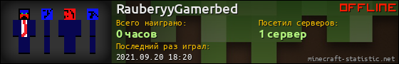 Юзербар 560x90 для RauberyyGamerbed