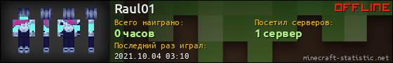 Юзербар 560x90 для Raul01