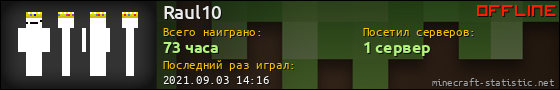 Юзербар 560x90 для Raul10