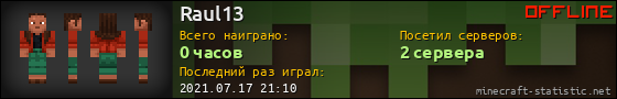 Юзербар 560x90 для Raul13