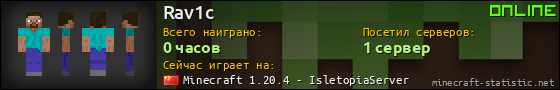 Юзербар 560x90 для Rav1c