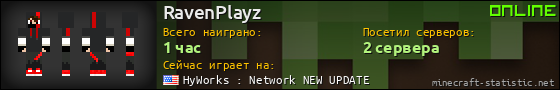Юзербар 560x90 для RavenPlayz