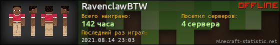 Юзербар 560x90 для RavenclawBTW