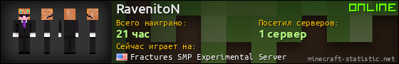 Юзербар 560x90 для RavenitoN