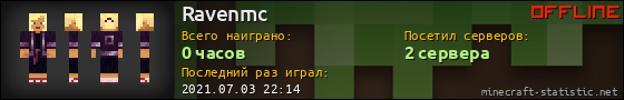 Юзербар 560x90 для Ravenmc