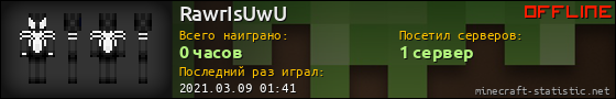 Юзербар 560x90 для RawrIsUwU