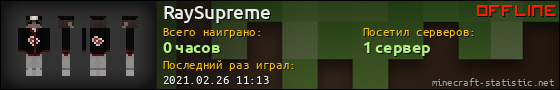 Юзербар 560x90 для RaySupreme