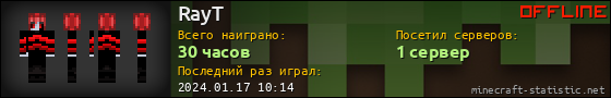 Юзербар 560x90 для RayT