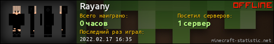 Юзербар 560x90 для Rayany