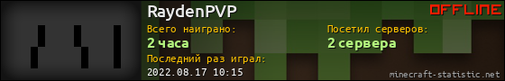 Юзербар 560x90 для RaydenPVP