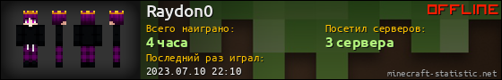 Юзербар 560x90 для Raydon0